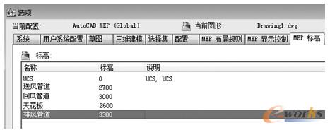 创建不同的标高名称和标高值