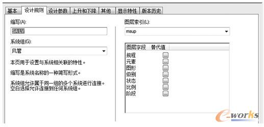 设计规则选项卡可以修改缩写并设置图层索引