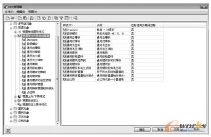 在“样式管理器”中观察可用的“管道零件布管系统配置”