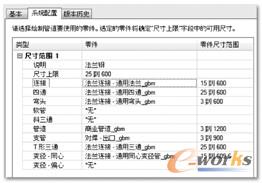 完成设置后的“尺寸范围 1”