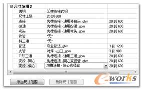 完成“尺寸范围 2”的设置