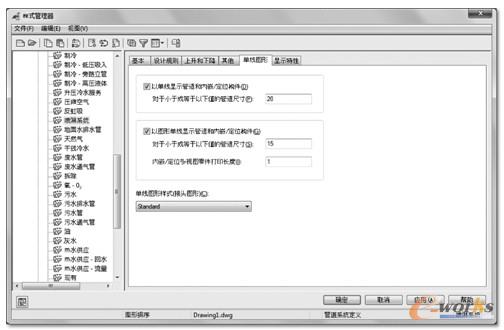 配置“单线图形”选项卡