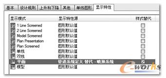 为“平面”增加“样式替代”