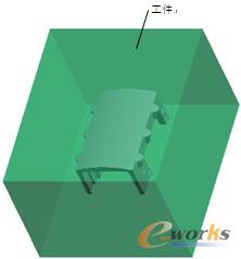 图10-17  创建的工件