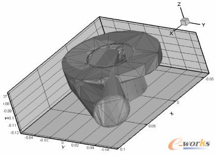 第100个时间步速度分布图