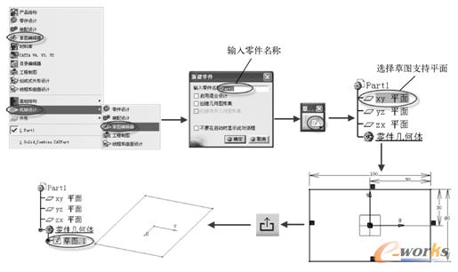 进出草图编辑器