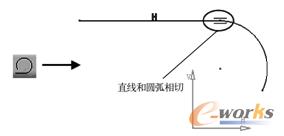 相切弧模式