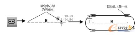 绘制延长孔