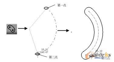 绘制圆柱形延长孔