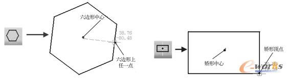 绘制六边形