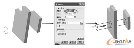 “直到最后”方式