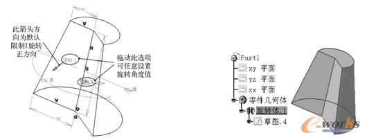 设置旋转体相关参数