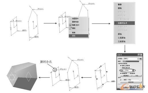 移除闭合点