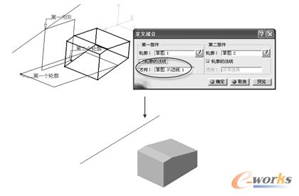自定义拉伸方向
