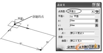 创建平面上的点