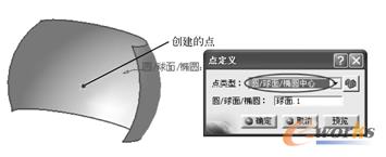 创建圆心点