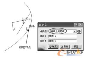 创建曲线上的切线点