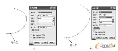 生成点的两种形式