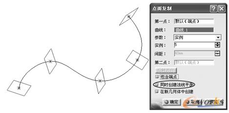 同时创建法线平面
