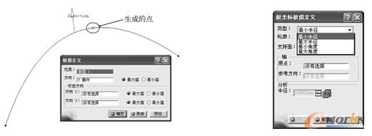 创建曲线上的极值点