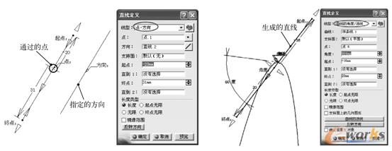 “点-方向”创建直线