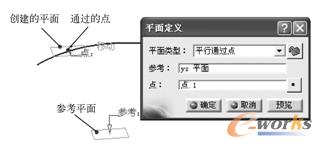 “平行通过点”创建平面