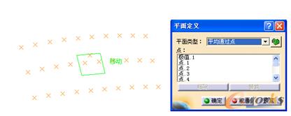 “平均通过点”创建平面