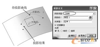 沿法线方向投影