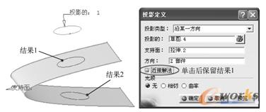 近接解法
