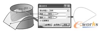 创建混合曲线
