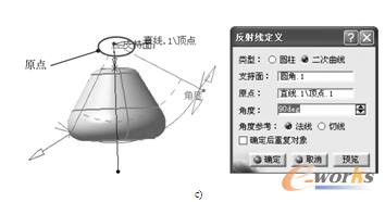 不同反射线类型结果对比