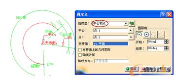  “中心和点”创建圆