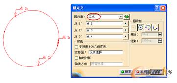  “三点”创建圆