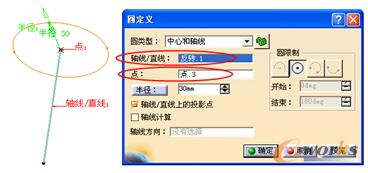 “中心和轴线”创建圆