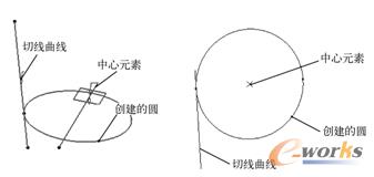  “中心和切线”创建圆