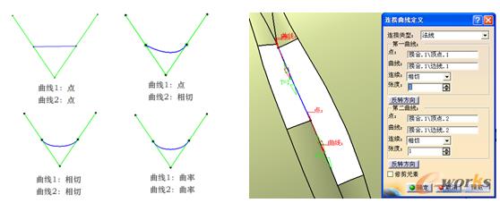 连接曲线的连续类型