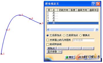 样条线定义