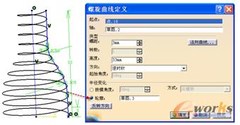 带轮廓的螺旋线