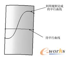 使用“法则曲线”创建平行曲线的结果