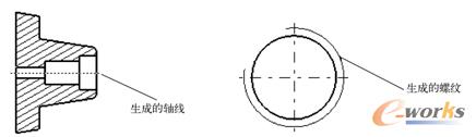 生成轴