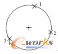 图2-17  通过拾取3个点创建圆