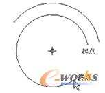 图2-22  创建同心弧