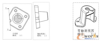  创建辅助视图