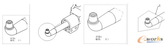 创建详细视图   