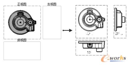 创建正视图、俯视图和左视图