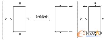 图2-43  镜像图元的示例