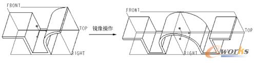 图5-20  镜像操作的示例