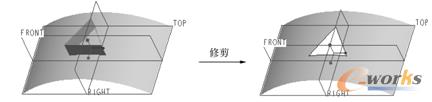 图5-49 “修剪”操作示例