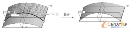 图5-52  使用面组上的基准曲线修剪