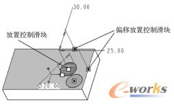 图6-1  使用偏移放置控制滑块